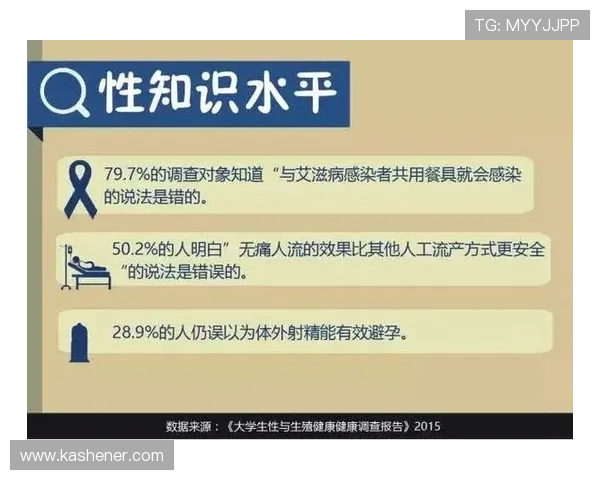 以夸梅:抚养权争夺中女性指责前夫人品差 如何看待无保护性行为的责任问题 以夸梅:抚养权争夺中女性指责前夫人品差 如何看待无保护性行为的责任问题